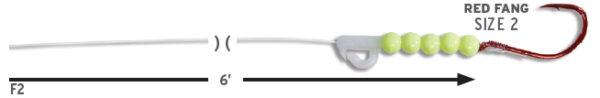 Fang Hook Quick Change Rig Style F2