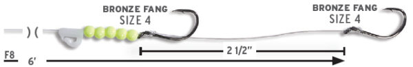 Fang Hook Quick Change Rig Style F8