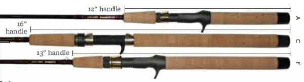 Casting Rods- HCC 664